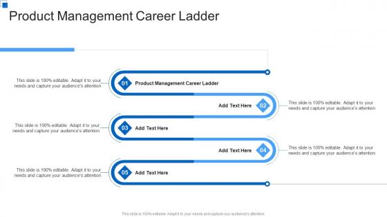 Product Management Career Ladder In Powerpoint And Google Slides Cpb