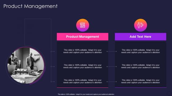 Product Management In Powerpoint And Google Slides Cpb