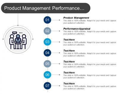 Product management performance appraisal competitive analysis marketing channels cpb