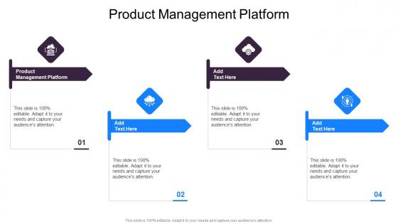 Product Management Platform In Powerpoint And Google Slides Cpb