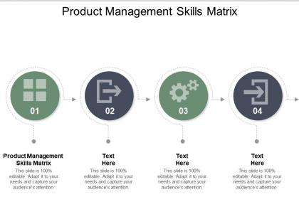 Product management skills matrix ppt powerpoint presentation outline diagrams cpb