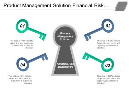 Product management solution financial risk management demand management cpb