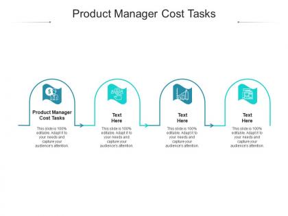 Product manager cost tasks ppt powerpoint presentation slides rules cpb