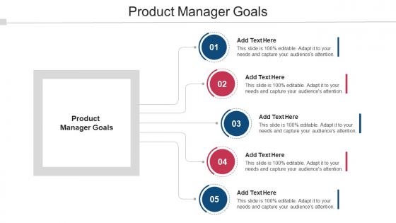 Product Manager Goals In Powerpoint And Google Slides Cpb