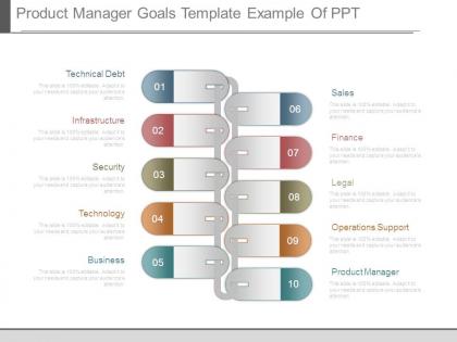 Product manager goals template example of ppt