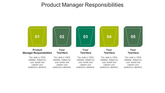 Product manager responsibilities ppt powerpoint presentation pictures example file cpb