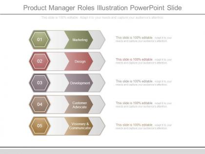 Product manager roles illustration powerpoint slide