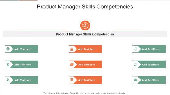 Product Manager Skills Competencies In Powerpoint And Google Slides Cpb