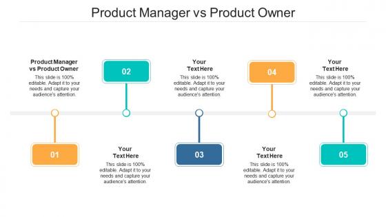 Product manager vs product owner ppt powerpoint presentation outline inspiration cpb