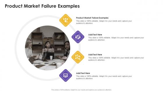 Product Market Failure Examples In Powerpoint And Google Slides Cpb