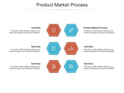 Product market process ppt powerpoint presentation inspiration rules cpb