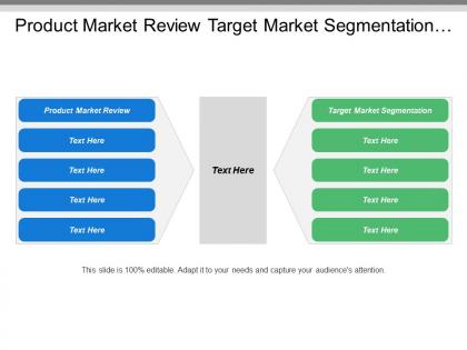 Product market review target market segmentation sales objectives