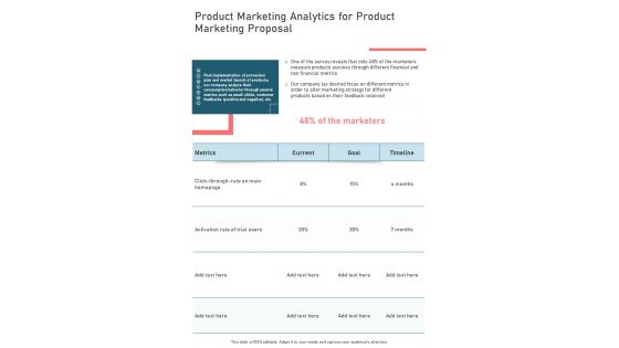 Product Marketing Analytics For Product Marketing Proposal One Pager Sample Example Document