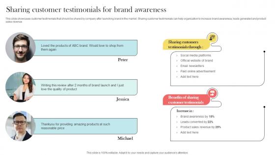 Product Marketing And Positioning Strategy Sharing Customer Testimonials For Brand Awareness MKT SS V