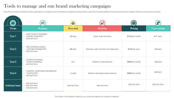 Product Marketing And Positioning Strategy Tools To Manage And Run Brand Marketing Campaigns MKT SS V
