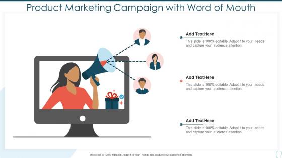 Product marketing campaign with word of mouth
