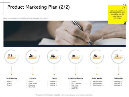 Product marketing plan cheat sheet ppt powerpoint presentation styles example