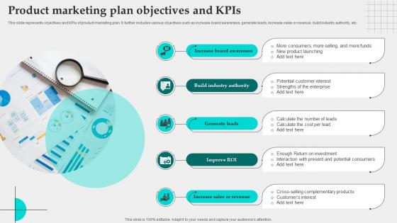 Product Marketing Plan Objectives And KPIs
