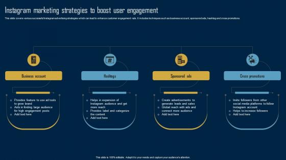 Product Marketing Strategy Instagram Marketing Strategies To Boost User Engagement MKT SS V