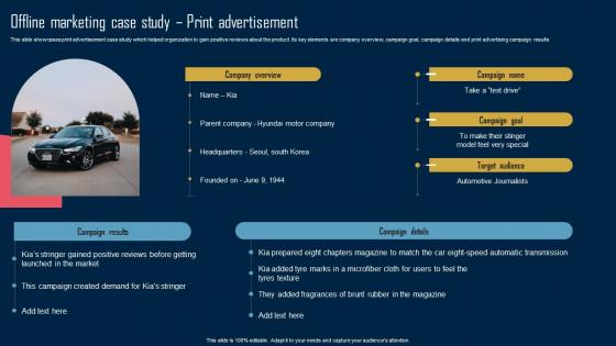 Product Marketing Strategy Offline Marketing Case Study  Print Advertisement MKT SS V