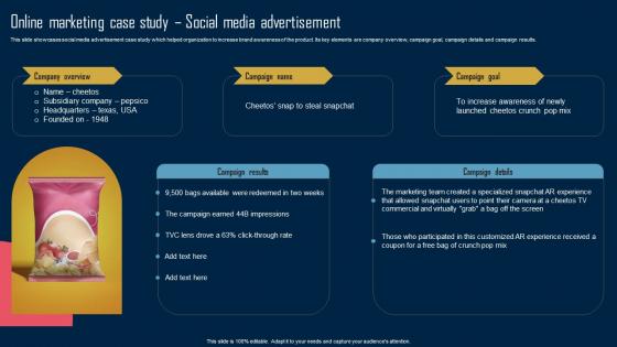 Product Marketing Strategy Online Marketing Case Study  Social Media Advertisement MKT SS V
