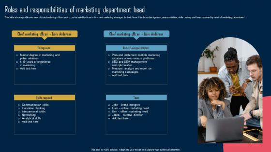 Product Marketing Strategy Roles And Responsibilities Of Marketing Department Head MKT SS V