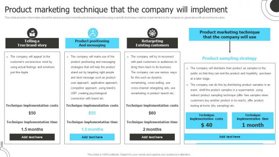 Product Marketing Technique That The Company Will Marketing To Shape Product Strategy