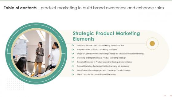 Product Marketing To Build Brand Awareness And Enhance Sales For Table Of Contents