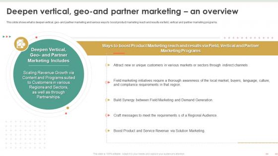 Product Marketing To Build Brand Awareness Deepen Vertical Geo And Partner Marketing An Overview