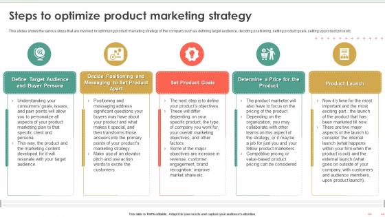Product Marketing To Build Brand Awareness Steps To Optimize Product Marketing Strategy