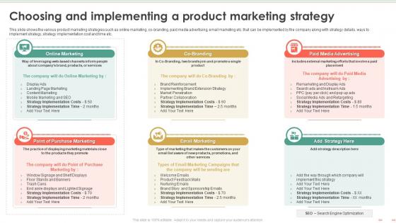 Product Marketing To Build Brand Choosing And Implementing A Product Marketing Strategy