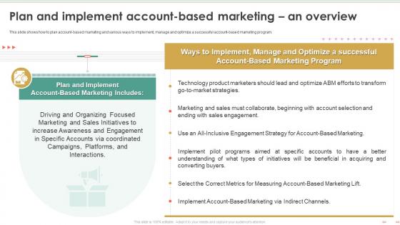 Product Marketing To Build Brand Plan And Implement Account Based Marketing An Overview