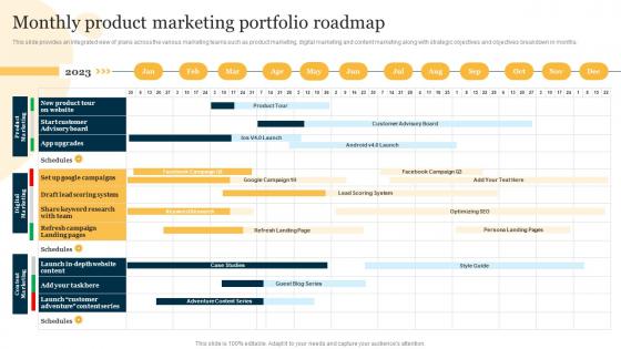 Product Marketing To Increase Brand Recognition Monthly Product Marketing Portfolio Roadmap