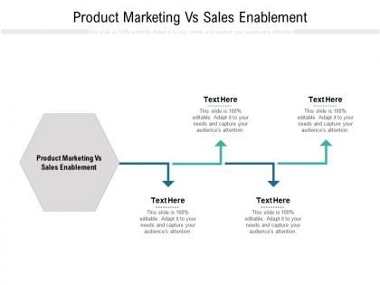 Product marketing vs sales enablement ppt powerpoint presentation icon slides cpb