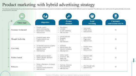 Product Marketing With Hybrid Advertising Strategy