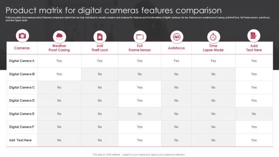 Product Matrix For Digital Cameras Features Comparison