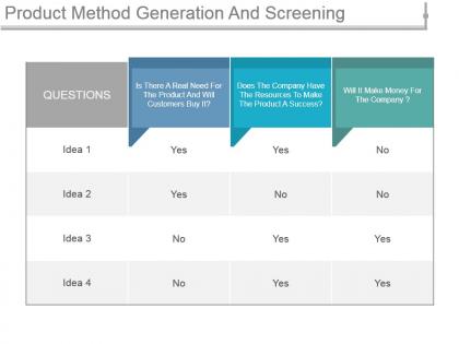 Product method generation and screening ppt diagrams