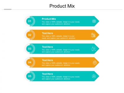 Product mix ppt powerpoint presentation icon design inspiration cpb