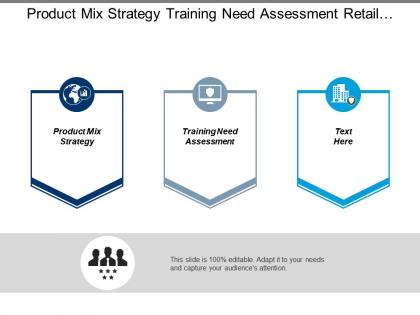Product mix strategy training need assessment retail management cpb