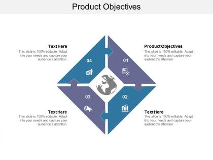 Product objectives ppt powerpoint presentation slides download cpb