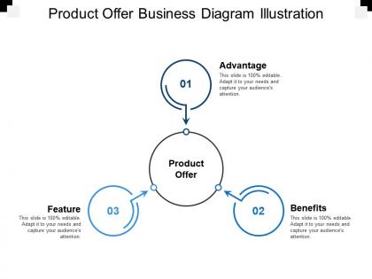 Product offer business diagram illustration