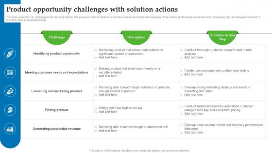 Product Opportunity Challenges With Solution Actions