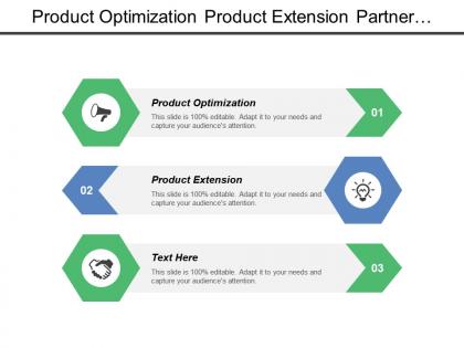 Product optimization product extension partner enablement market grip