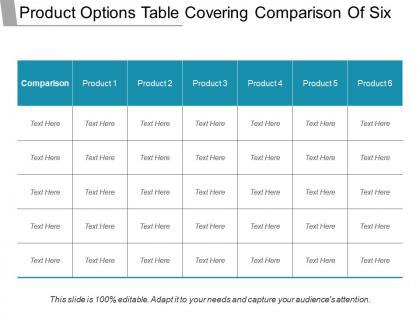 Product options table covering comparison of six ppt slide