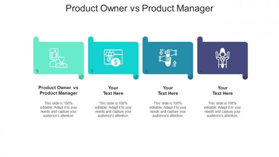 Product owner vs product manager ppt powerpoint presentation model sample cpb