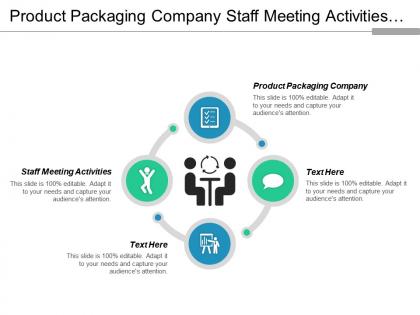Product packaging company staff meeting activities advertising employee bonding cpb