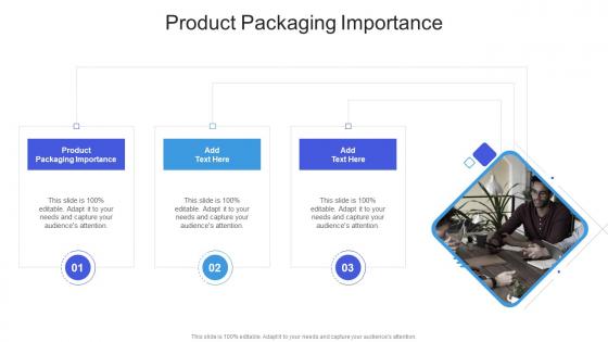 Product Packaging Importance In Powerpoint And Google Slides Cpb