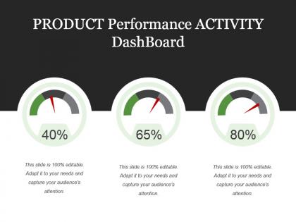 Product performance activity dashboard powerpoint slide influencers