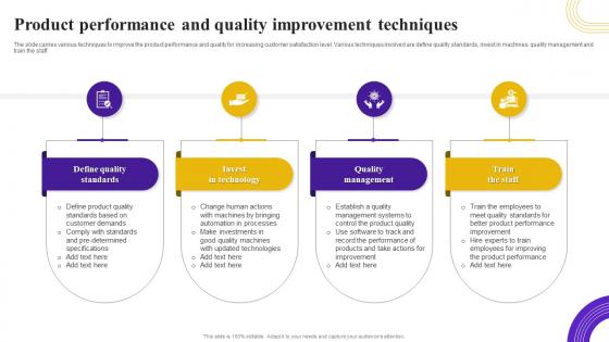 Product Performance And Quality Improvement Techniques