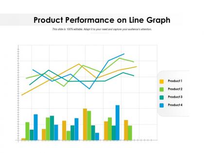 Product performance on line graph